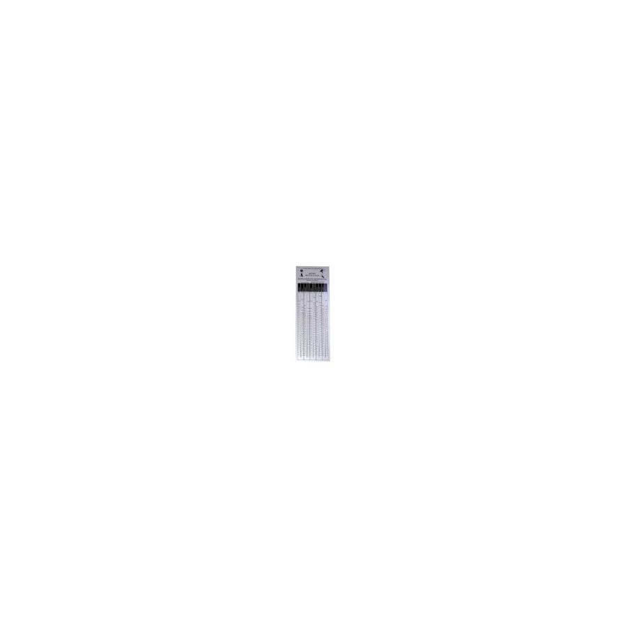 70CL Metric Bottle Gauge