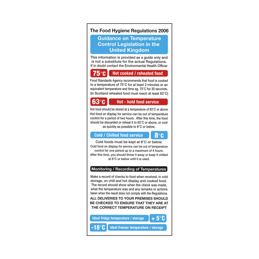 Mileta Kitchen Food Safety Sign - Cook Chill Safety Guidelines Notice Vinyl Sign 100x2500mm